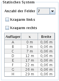 statischessystem.png statischessystem.png