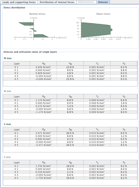 spannungendetail.png spannungendetail.png