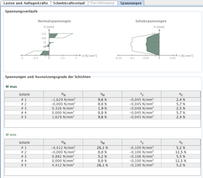 spannungendetail.png spannungendetail.png