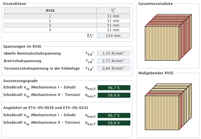 zusammenfassung_scheibe.png zusammenfassung_scheibe.png