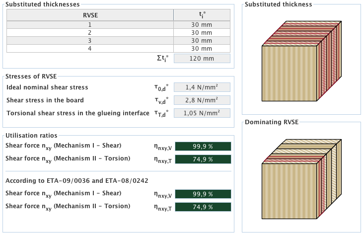 zusammenfassung_scheibe.png zusammenfassung_scheibe.png