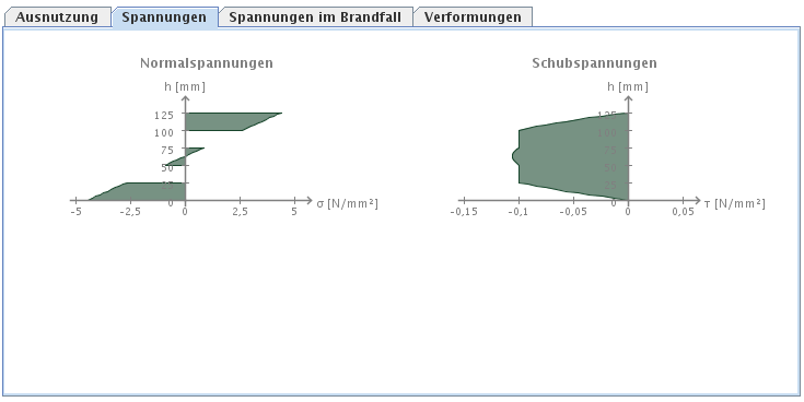 spannungen.png spannungen.png