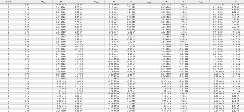 schnittkrafttabelle.png schnittkrafttabelle.png