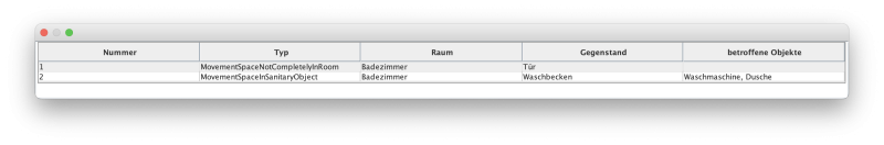 konflikte.png konflikte.png