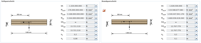 querschnittswerte_sav.png querschnittswerte_sav.png