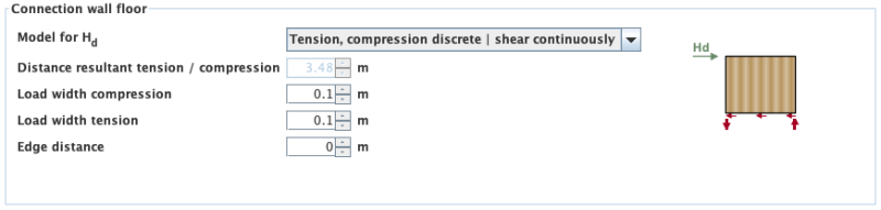 wall_floor_connection_discrete.png wall_floor_connection_discrete.png