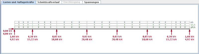 lastenundauflagerkraefte.png lastenundauflagerkraefte.png