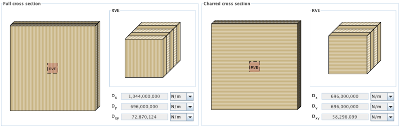 querschnittswerte_scheibe.png querschnittswerte_scheibe.png