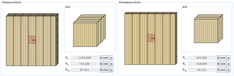 querschnittswerte_scheibe.png querschnittswerte_scheibe.png