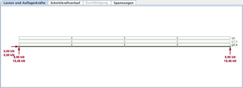 lastenundauflagerkraefte.png lastenundauflagerkraefte.png