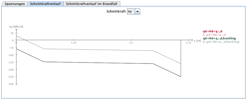 normal_force_distribution.png normal_force_distribution.png