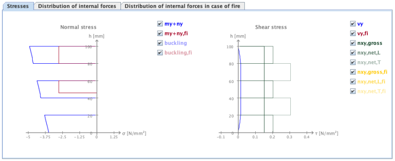 stresses.png stresses.png
