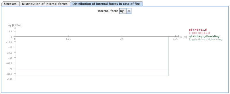 normal_force_distribution_fire.png normal_force_distribution_fire.png