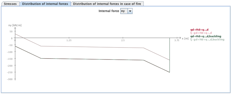 normal_force_distribution.png normal_force_distribution.png