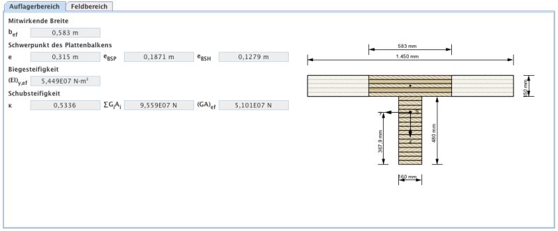 querschnittswerte_auflagerbereich.png querschnittswerte_auflagerbereich.png