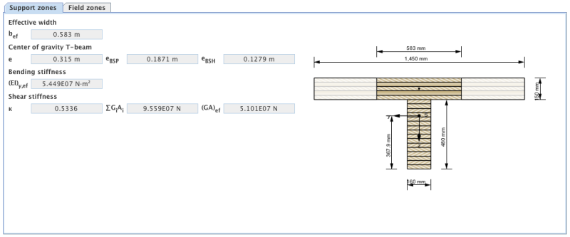 querschnittswerte_auflagerbereich.png querschnittswerte_auflagerbereich.png
