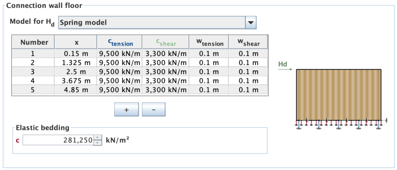 wall_floor_connection_spring_model.png wall_floor_connection_spring_model.png
