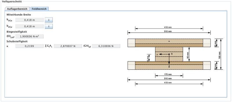 querschnittswerte_feldbereich.png querschnittswerte_feldbereich.png