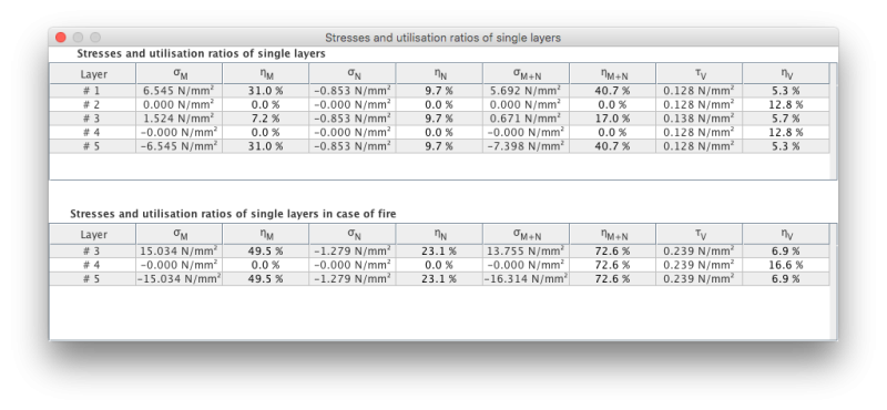 detailscsverification.png detailscsverification.png
