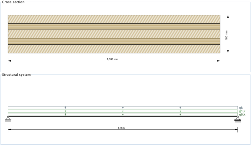 graphic_csandsystem.png graphic_csandsystem.png