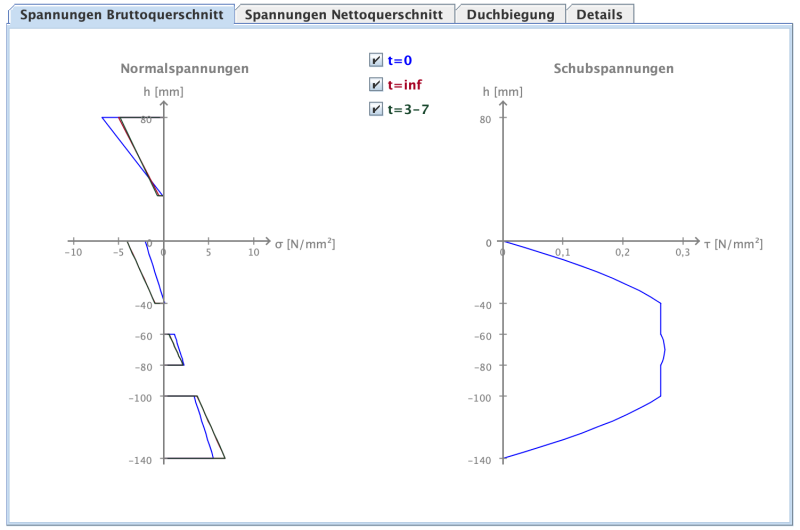 spannungen.png spannungen.png