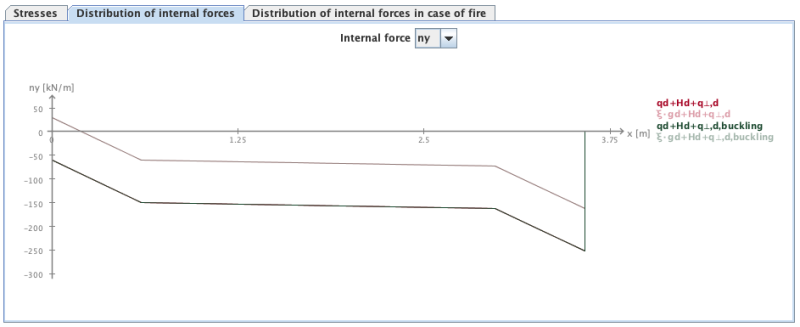 normal_force_distribution.png normal_force_distribution.png