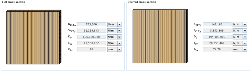cross_section_values.png cross_section_values.png