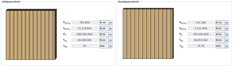 cross_section_values.png cross_section_values.png