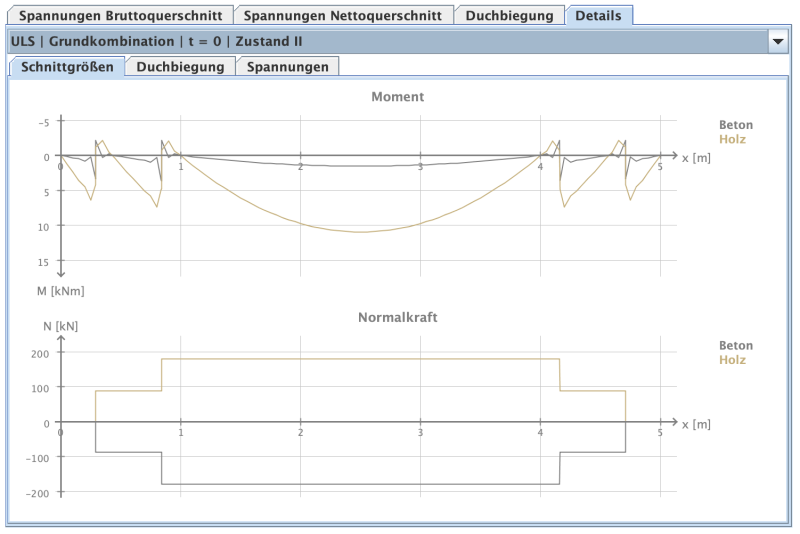 details_schnittgroessen.png details_schnittgroessen.png