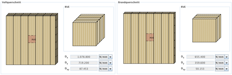 querschnittswerte_scheibe.png querschnittswerte_scheibe.png
