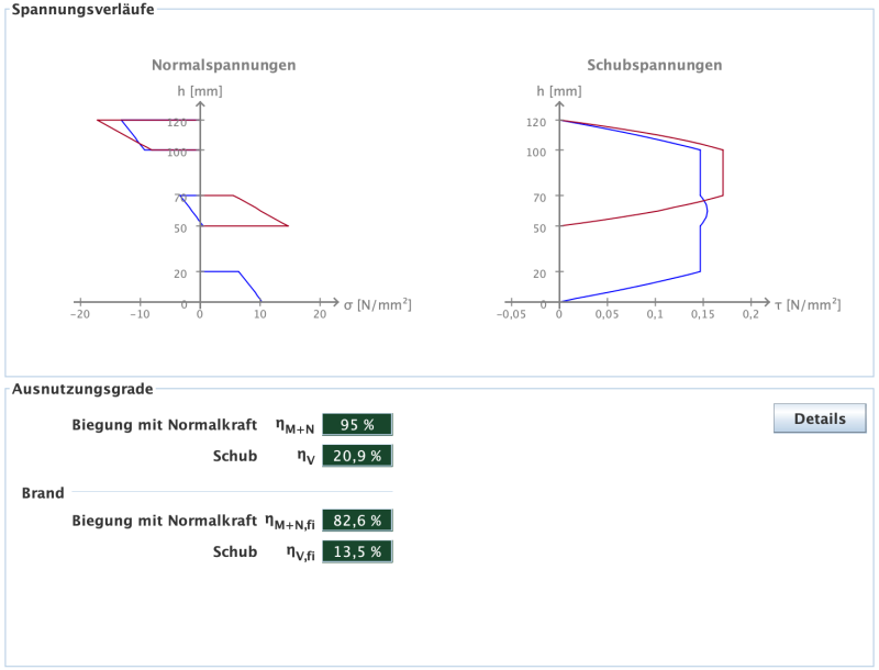 ergebnissecsverification.png ergebnissecsverification.png