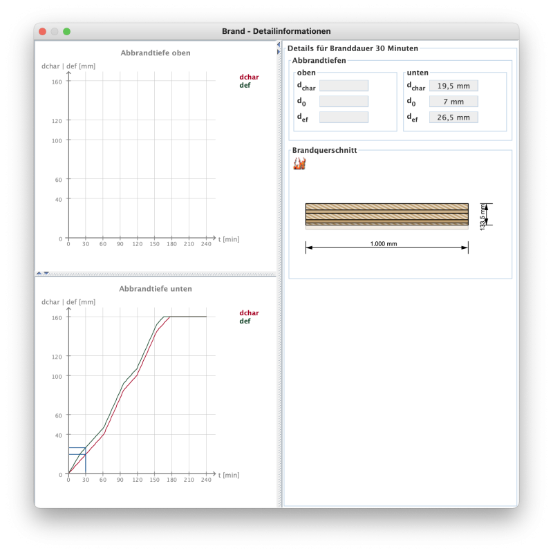 firedetails.png firedetails.png