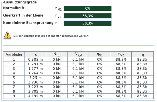 Ergebnisse für den Verbindungstyp "Verbindung Wand-Decke"