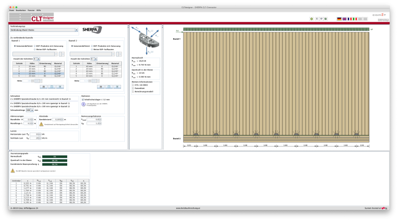 SHERPA CLT-Connector