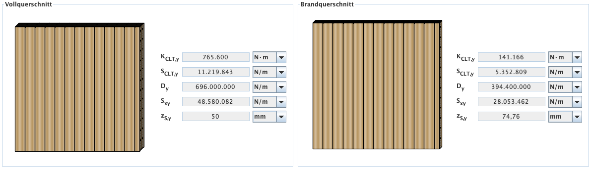 Querschnittswerte kalt und warm