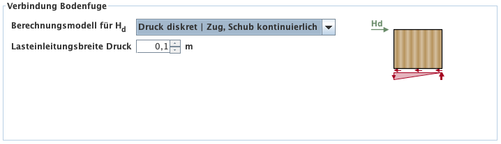 Druck diskret & Zug, Schub kontinuierlich