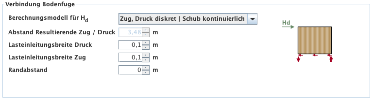 Zug, Druck diskret & Schub kontinuierlich