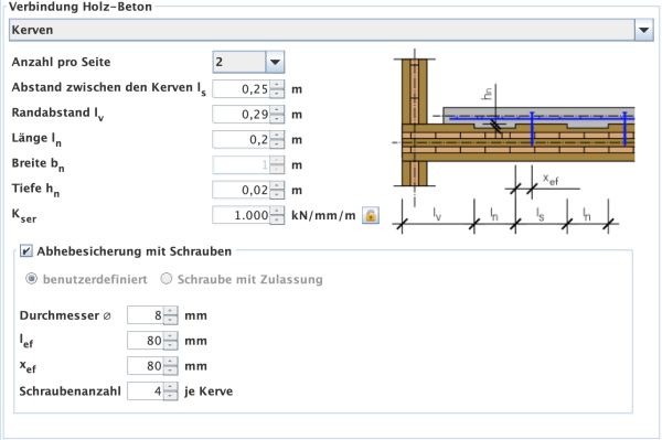 Eingabe - Verbindung mit Kerven